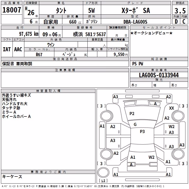 DAIHATSU TANTO