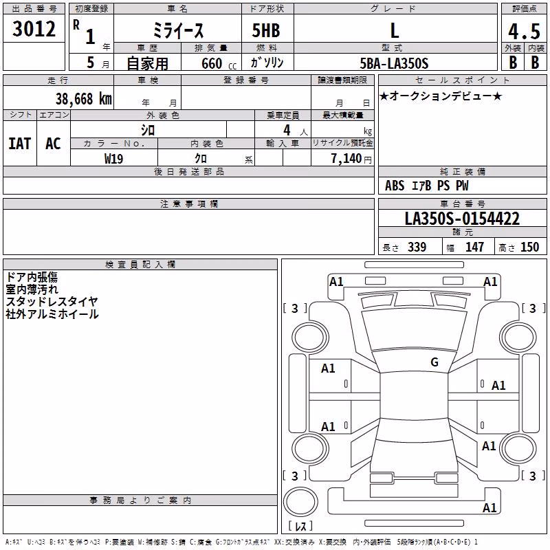 DAIHATSU MIRA E:S