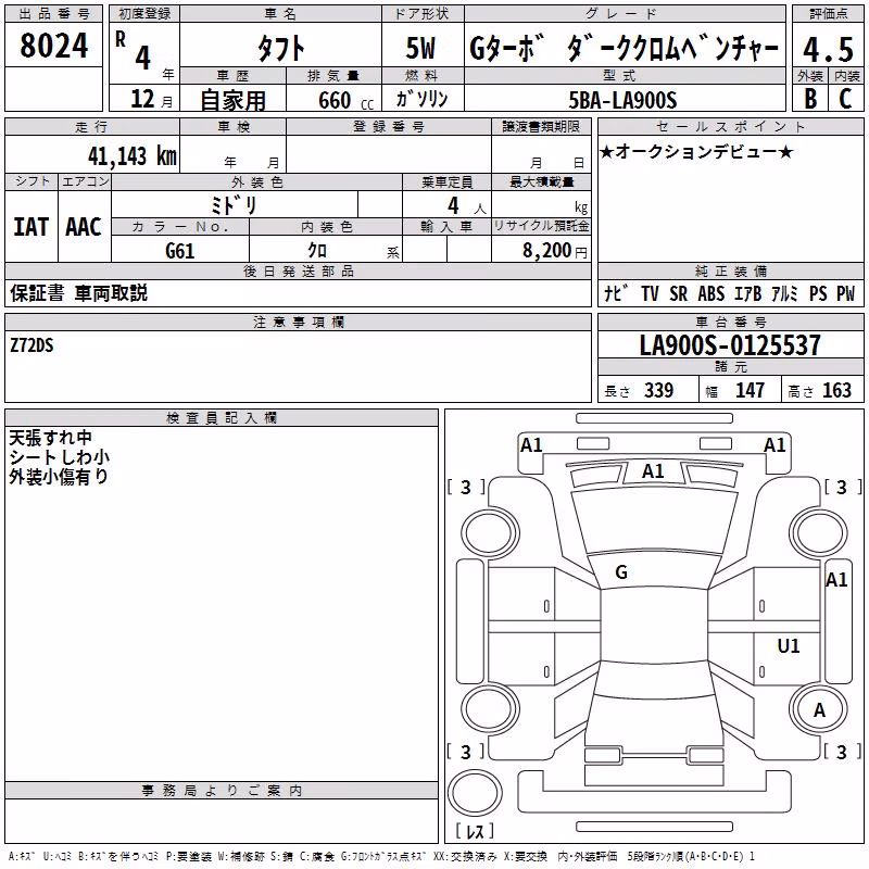 DAIHATSU TAFT