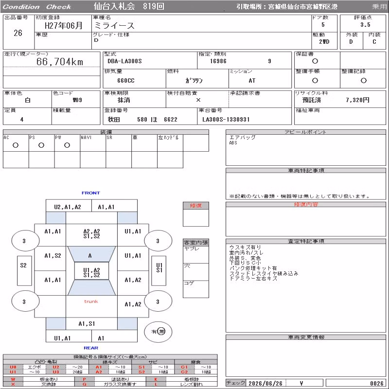 DAIHATSU MIRA E:S