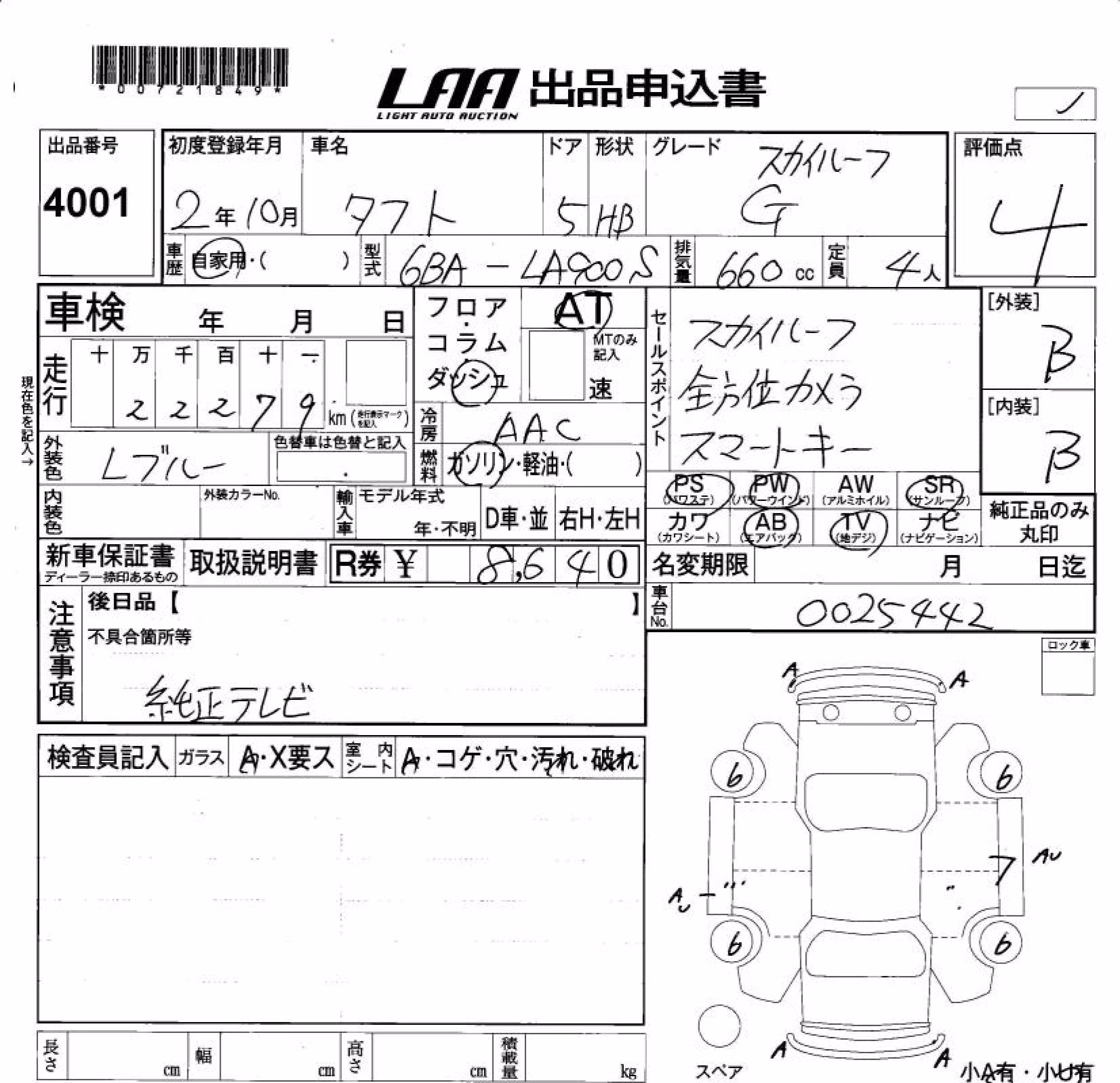 DAIHATSU TAFT