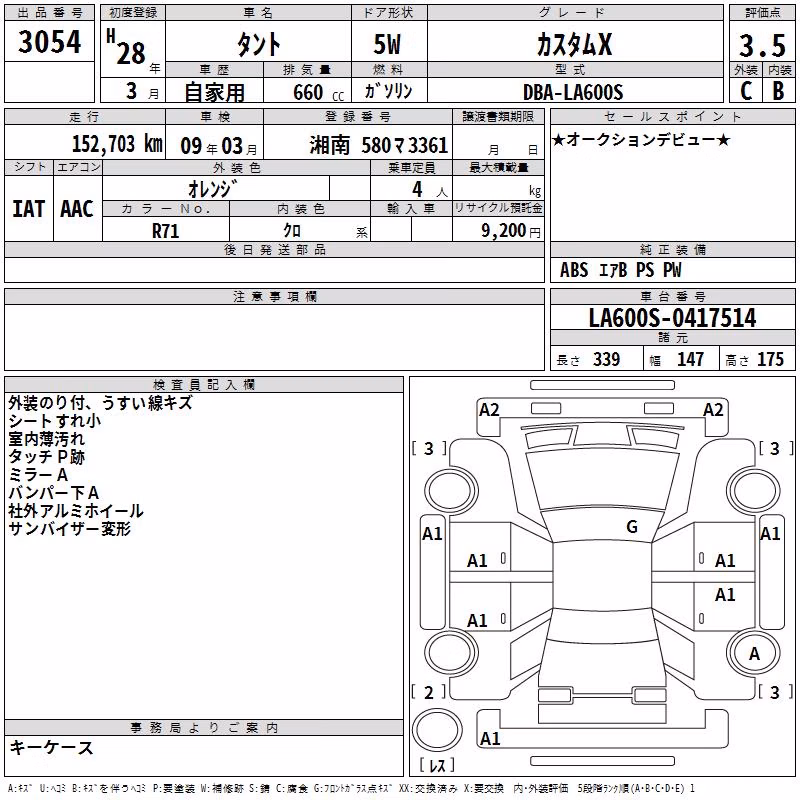 DAIHATSU TANTO
