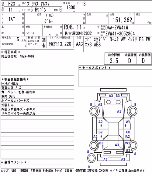 TOYOTA PRIUS ALPHA