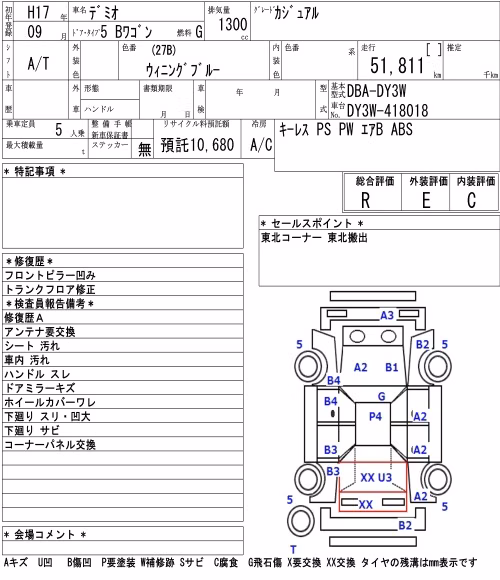 MAZDA DEMIO