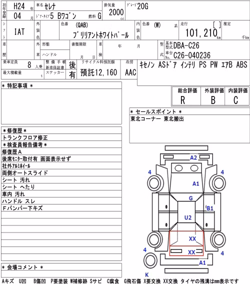 NISSAN SERENA