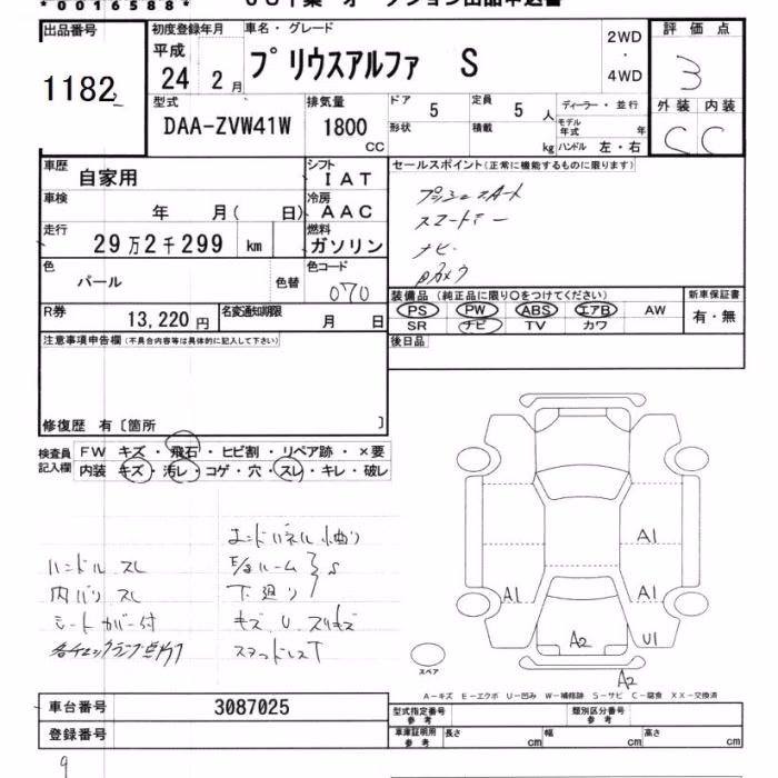 TOYOTA PRIUS ALPHA