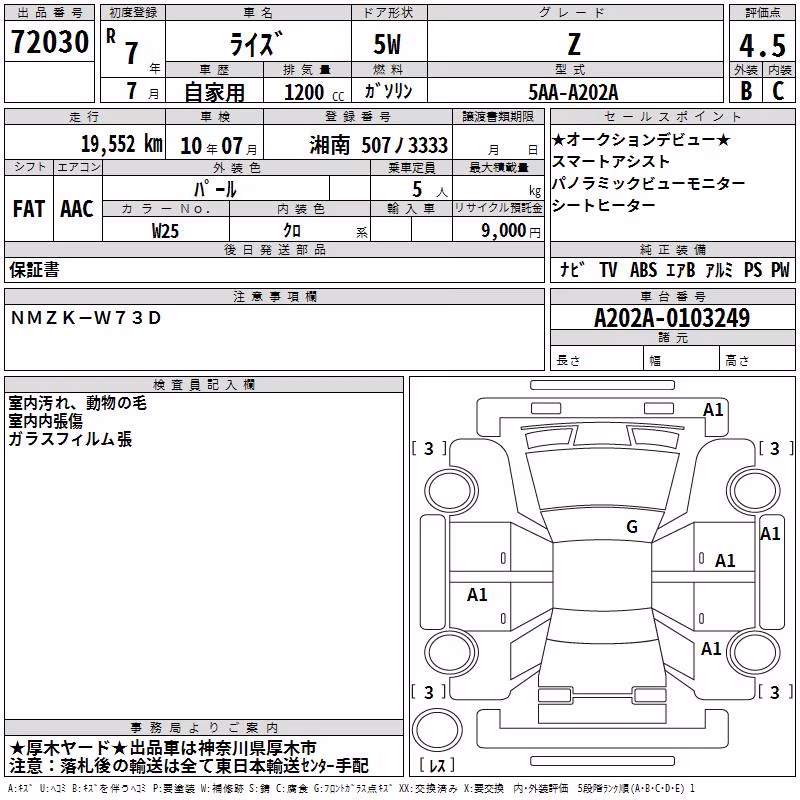 TOYOTA RAIZE