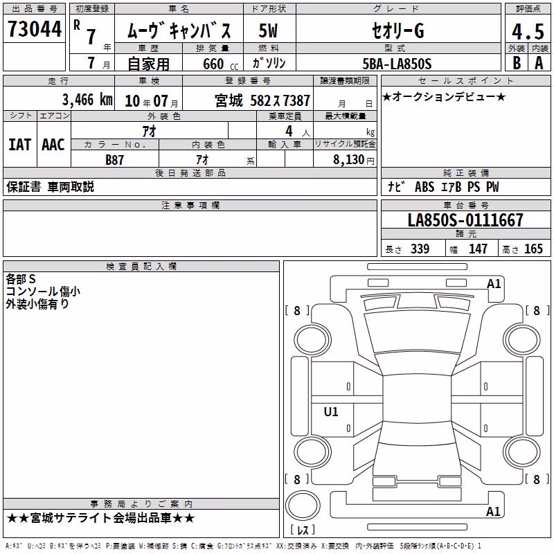DAIHATSU MOVE CANBUS