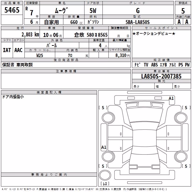 DAIHATSU MOVE