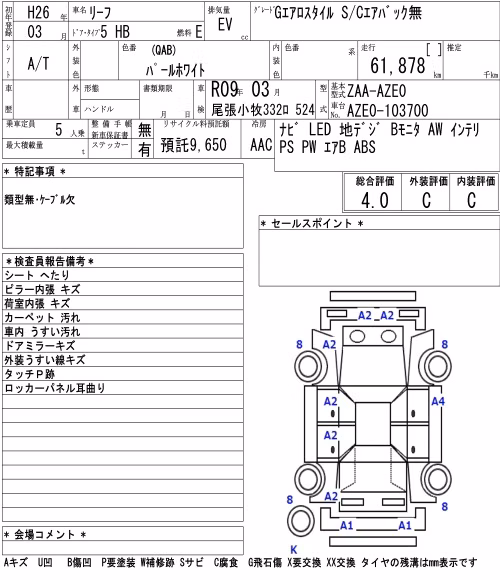 NISSAN LEAF