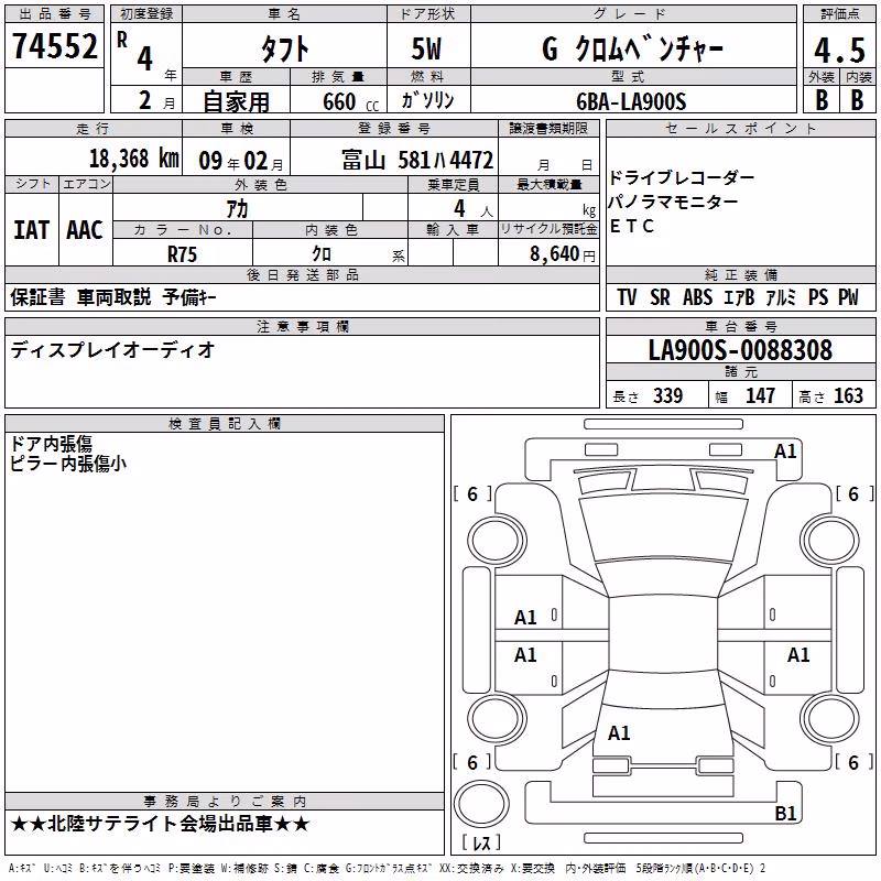 DAIHATSU TAFT