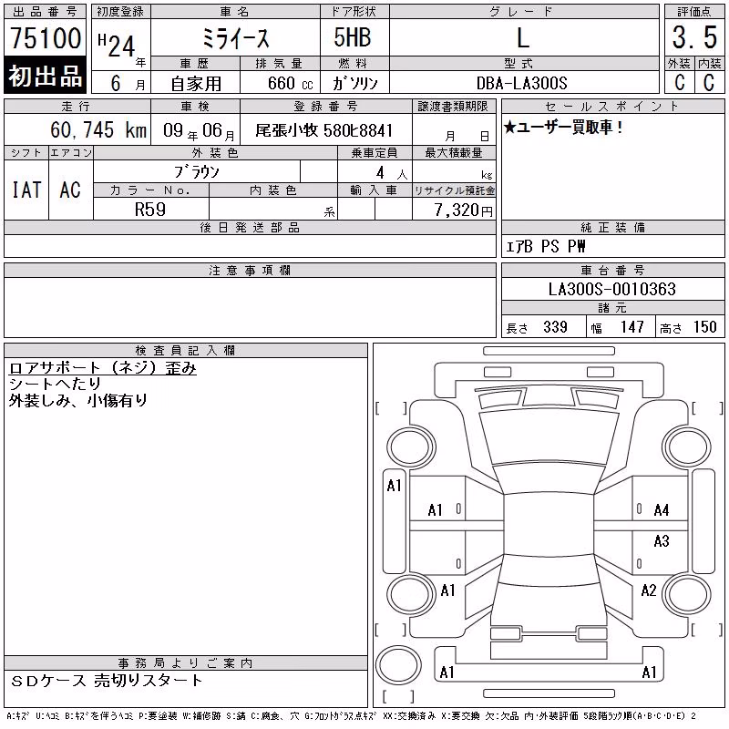 DAIHATSU MIRA E:S