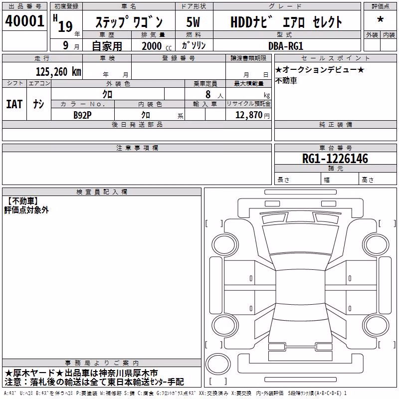 HONDA STEPWGN