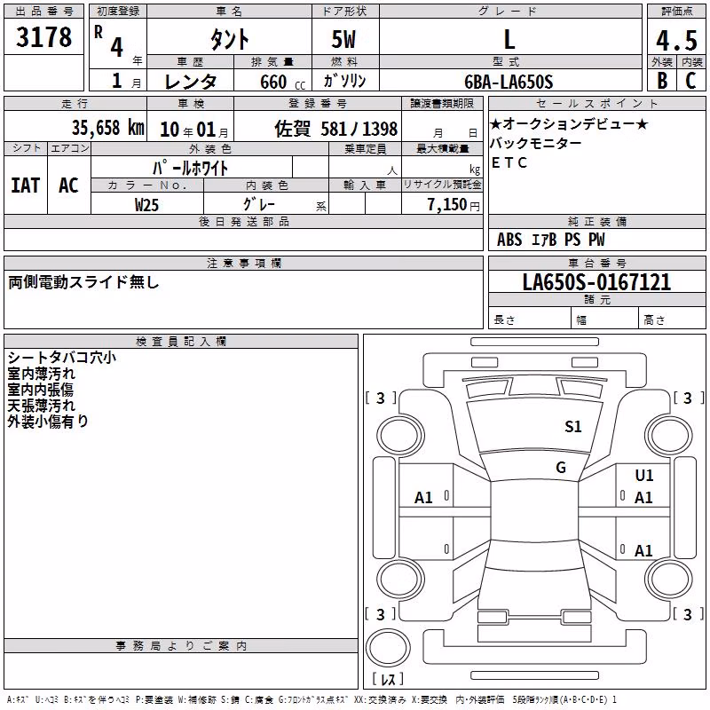 DAIHATSU TANTO