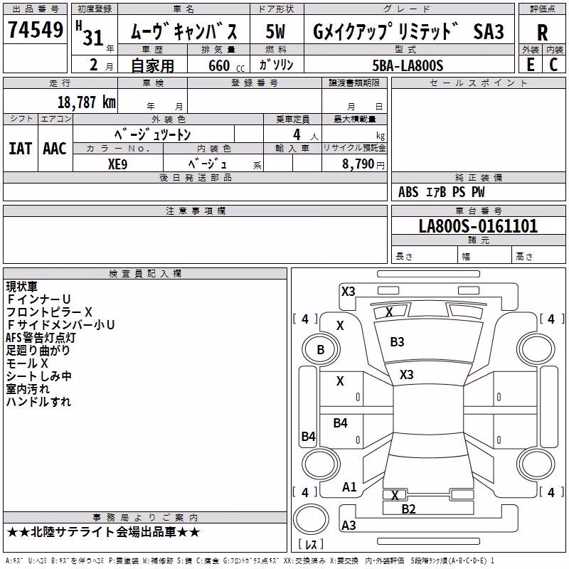 DAIHATSU MOVE CANBUS