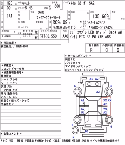 DAIHATSU CAST