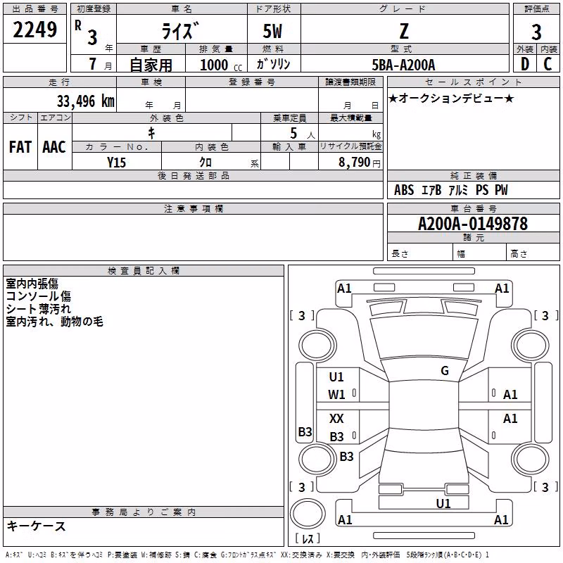 TOYOTA RAIZE
