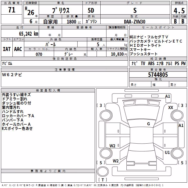 TOYOTA PRIUS