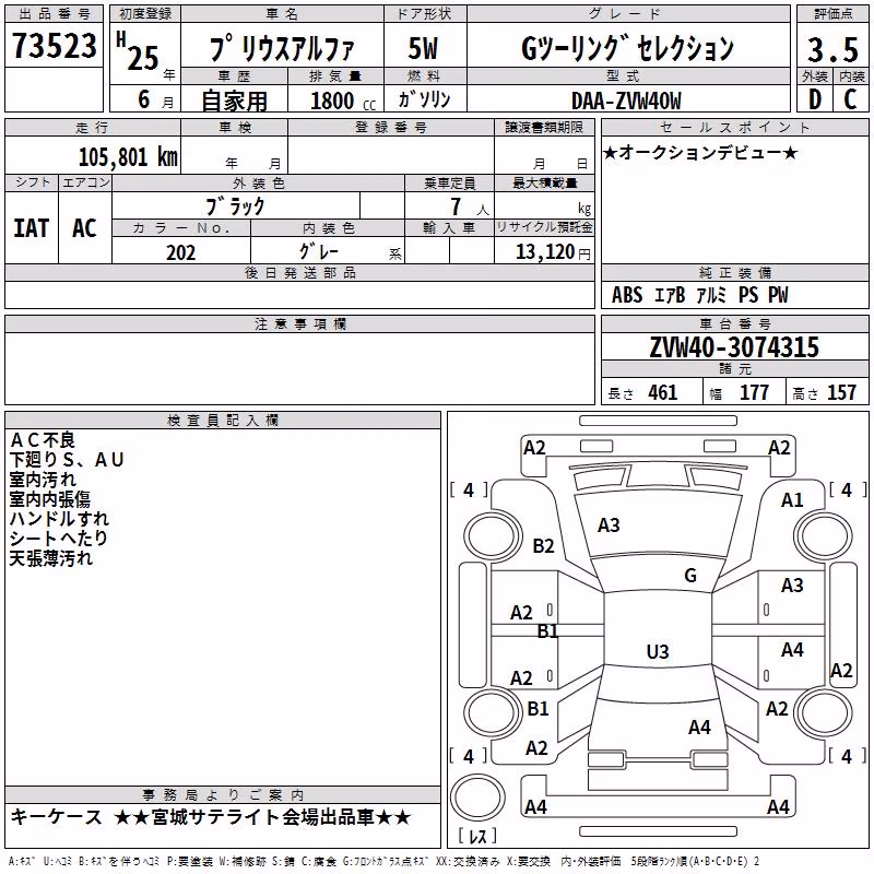 TOYOTA PRIUS ALPHA