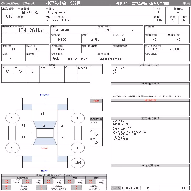 DAIHATSU MIRA E:S