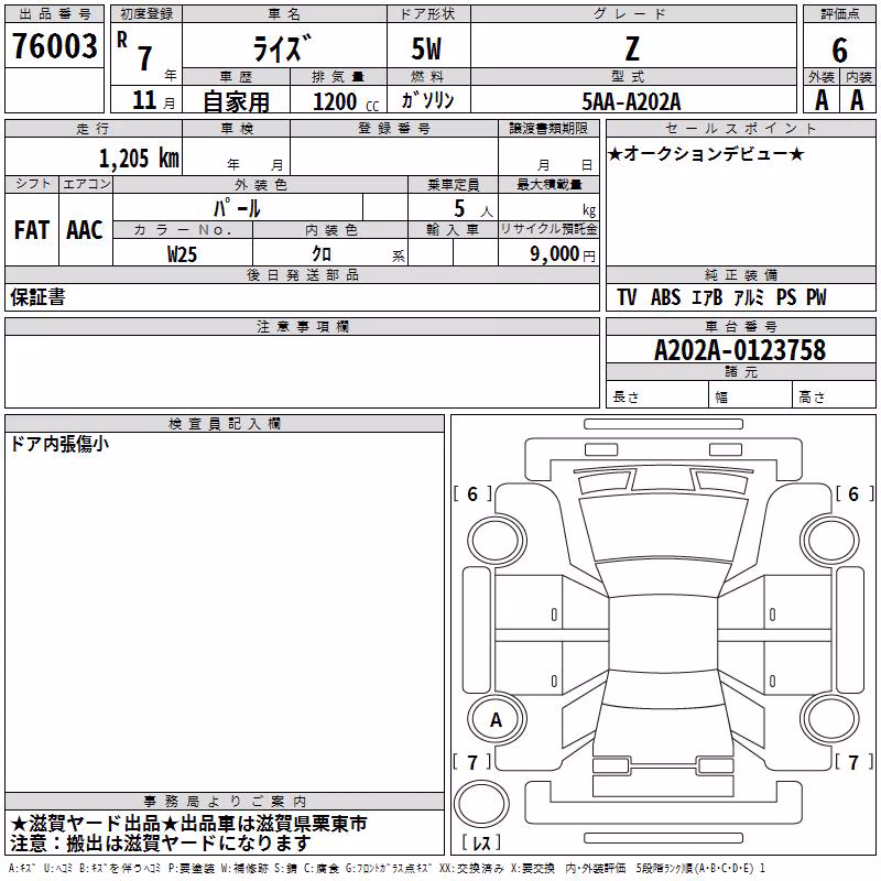TOYOTA RAIZE