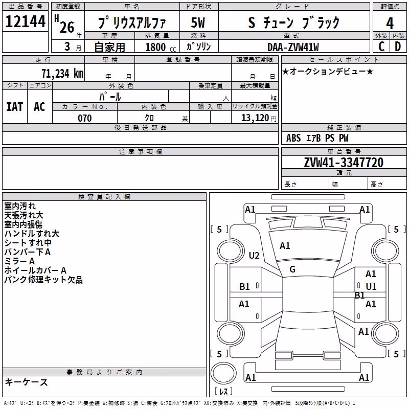 TOYOTA PRIUS ALPHA