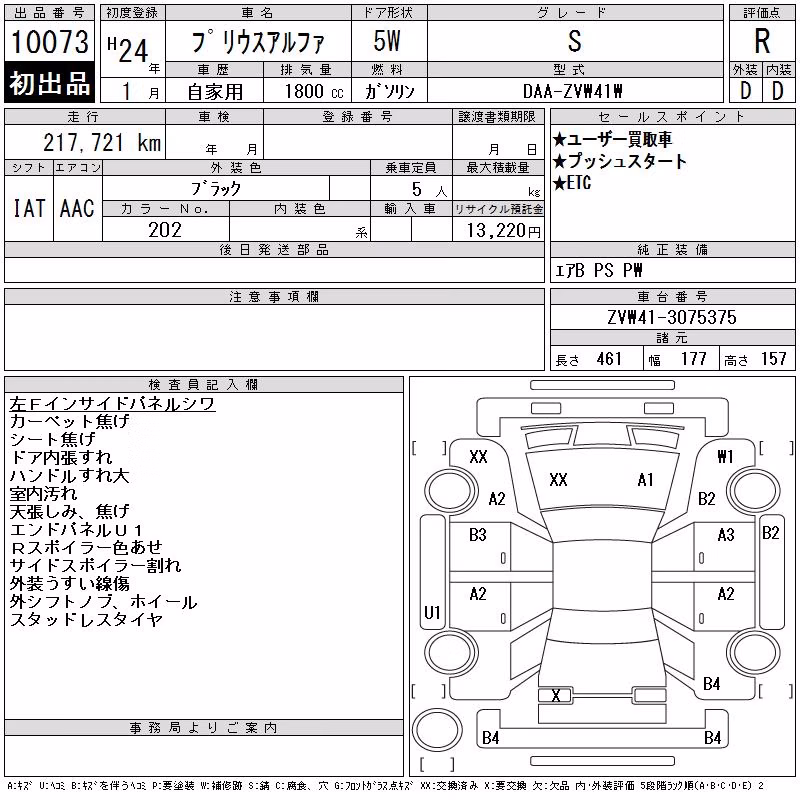 TOYOTA PRIUS ALPHA