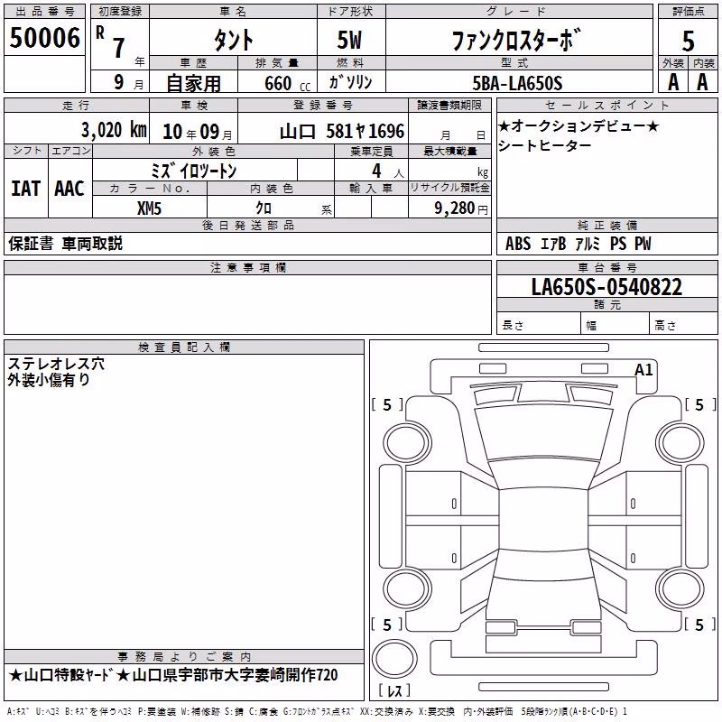 DAIHATSU TANTO