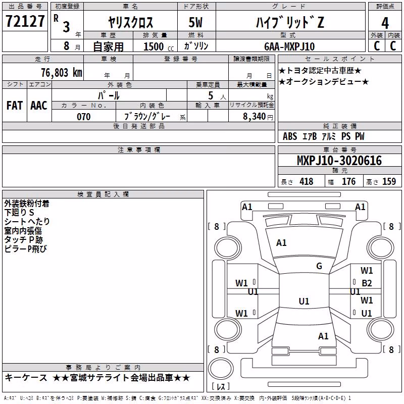 TOYOTA YARIS CROSS