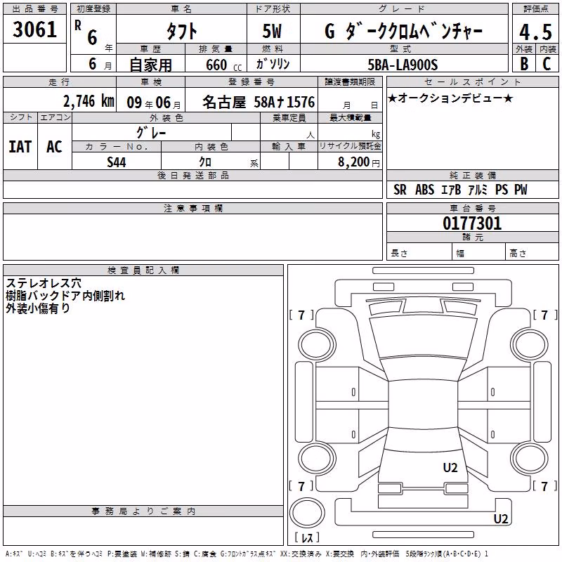 DAIHATSU TAFT
