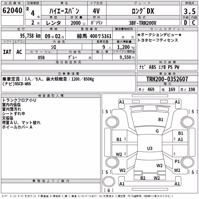 TOYOTA REGIUS ACE