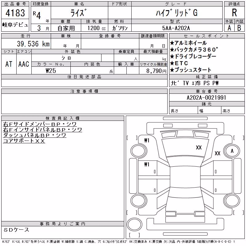 TOYOTA RAIZE