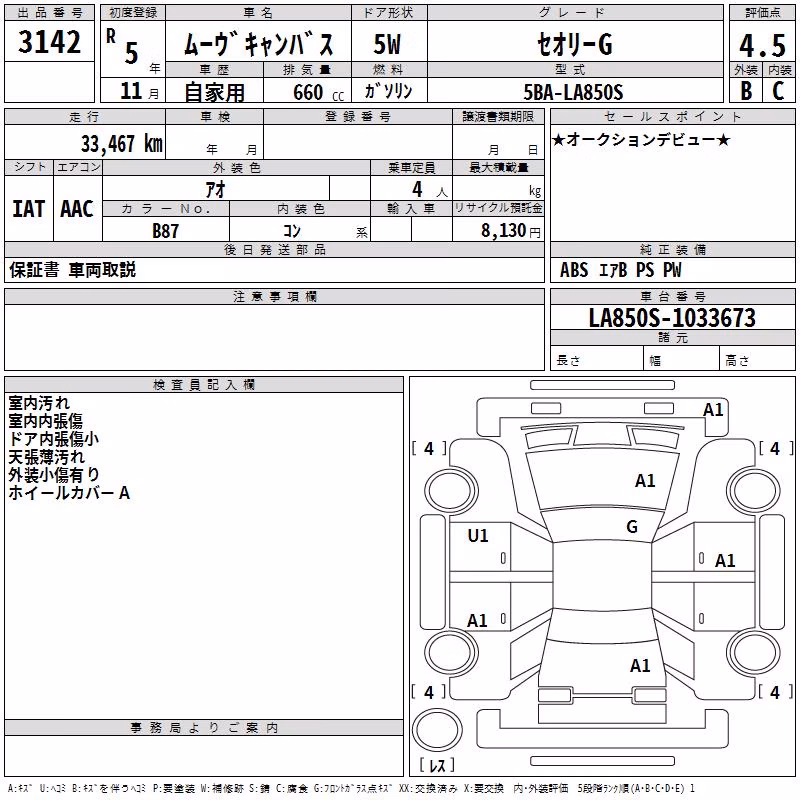 DAIHATSU MOVE CANBUS