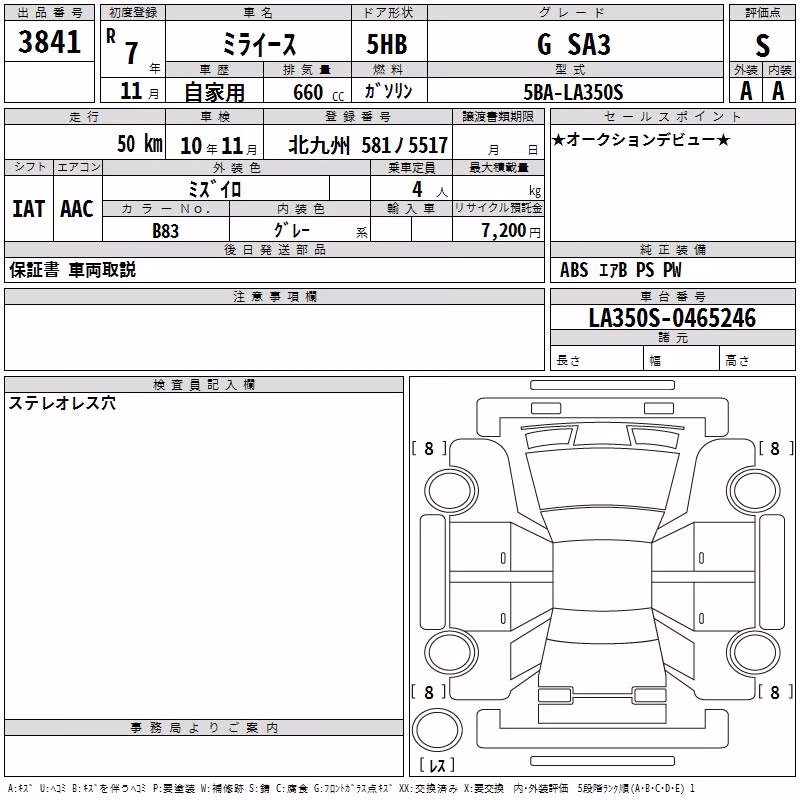 DAIHATSU MIRA E:S
