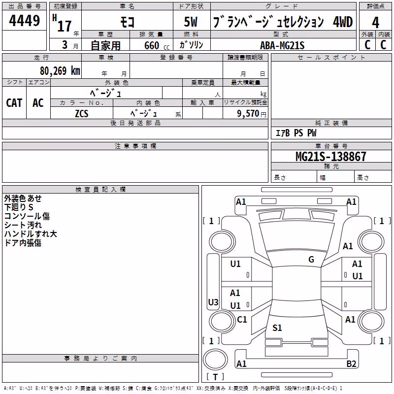 NISSAN MOCO