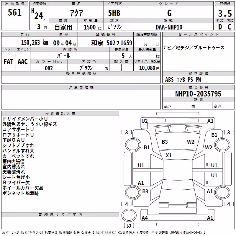 TOYOTA AQUA