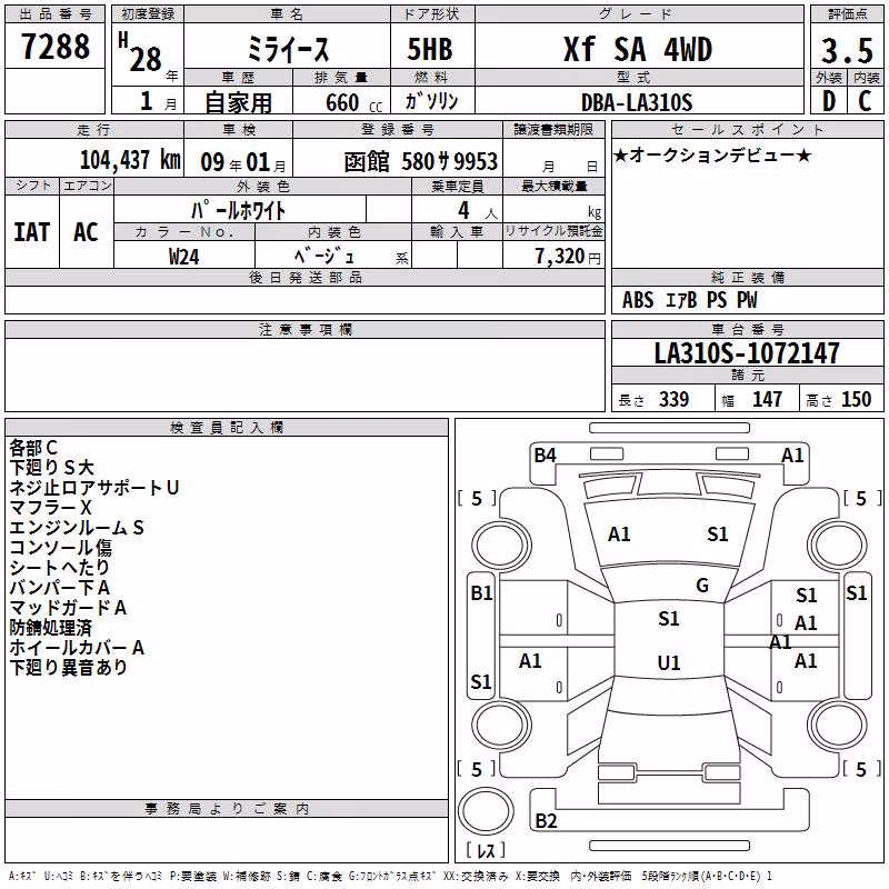DAIHATSU MIRA E:S