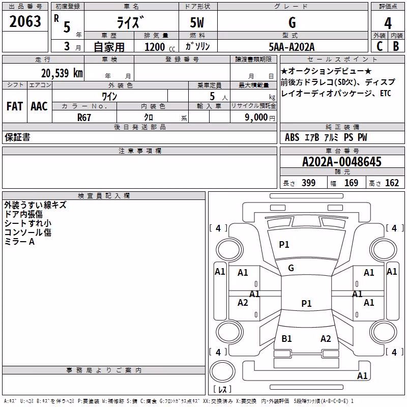 TOYOTA RAIZE