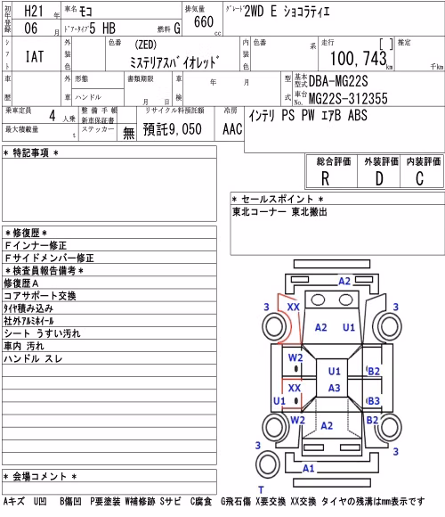 NISSAN MOCO