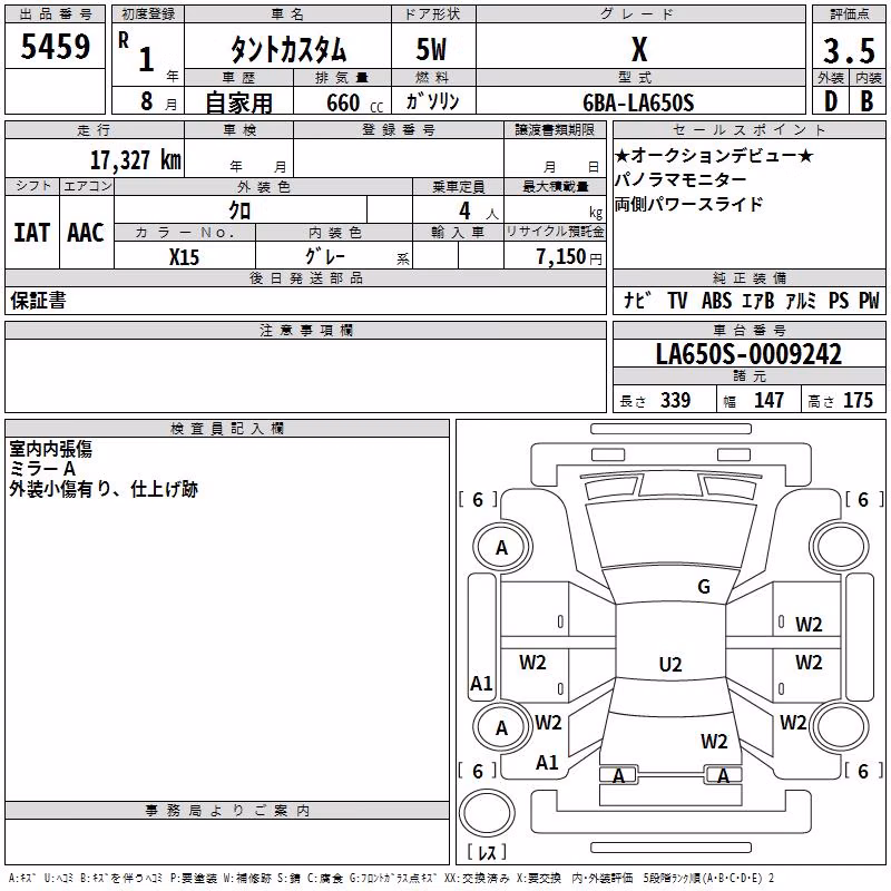 DAIHATSU TANTO