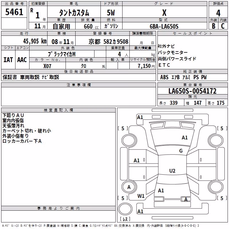 DAIHATSU TANTO