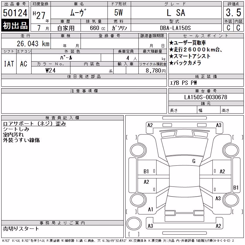 DAIHATSU MOVE