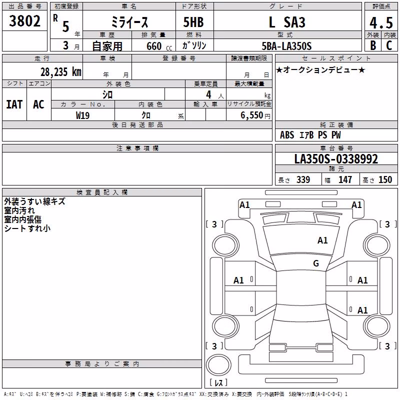 DAIHATSU MIRA E:S