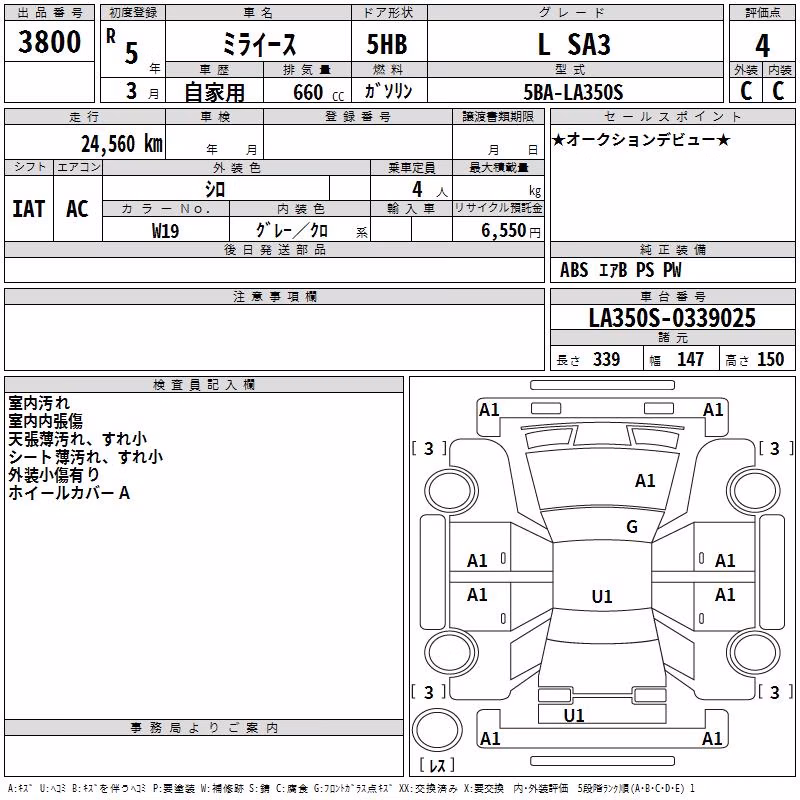 DAIHATSU MIRA E:S