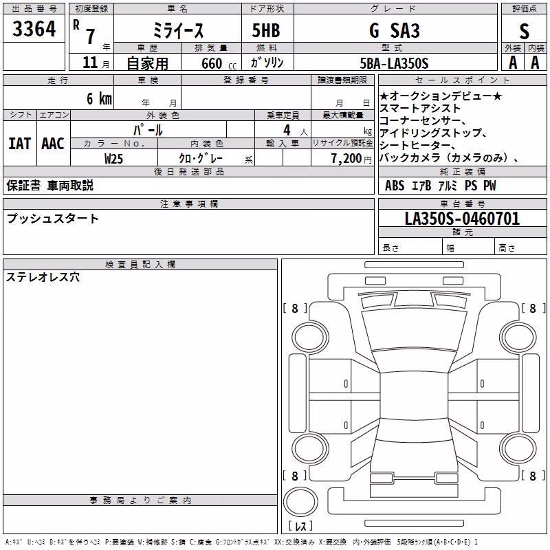 DAIHATSU MIRA E:S