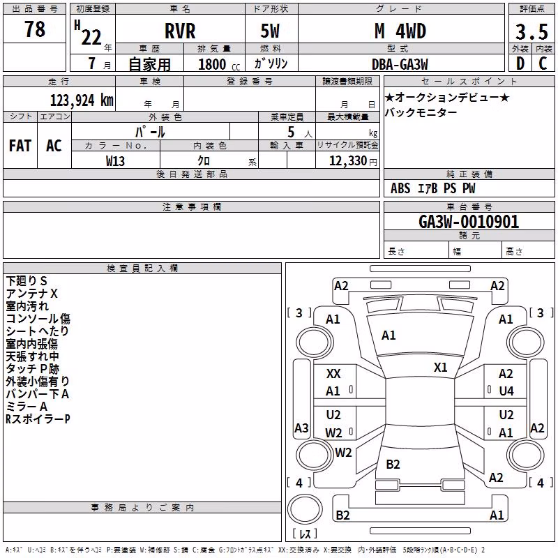 MITSUBISHI RVR