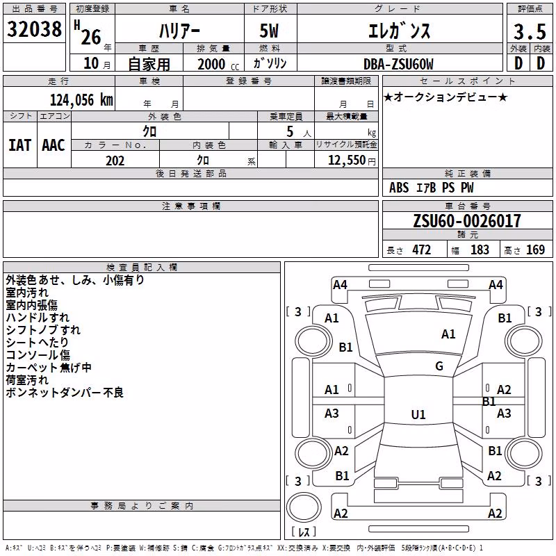 TOYOTA HARRIER