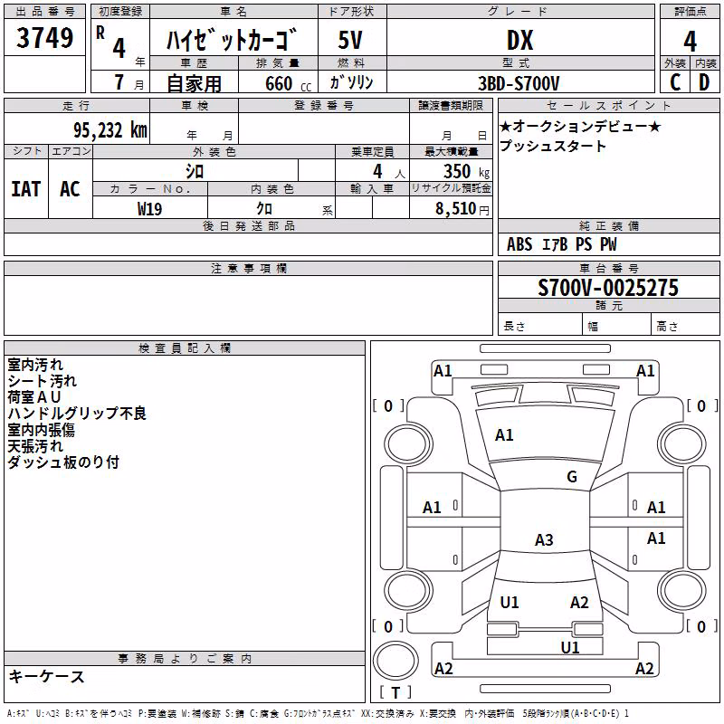 DAIHATSU ATRAI