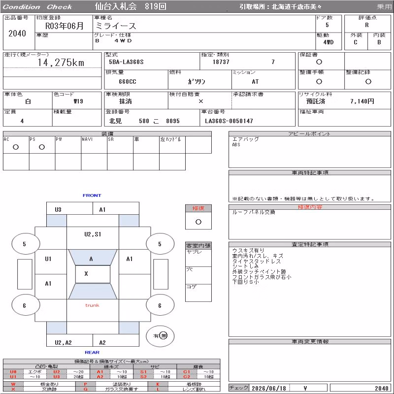 DAIHATSU MIRA E:S