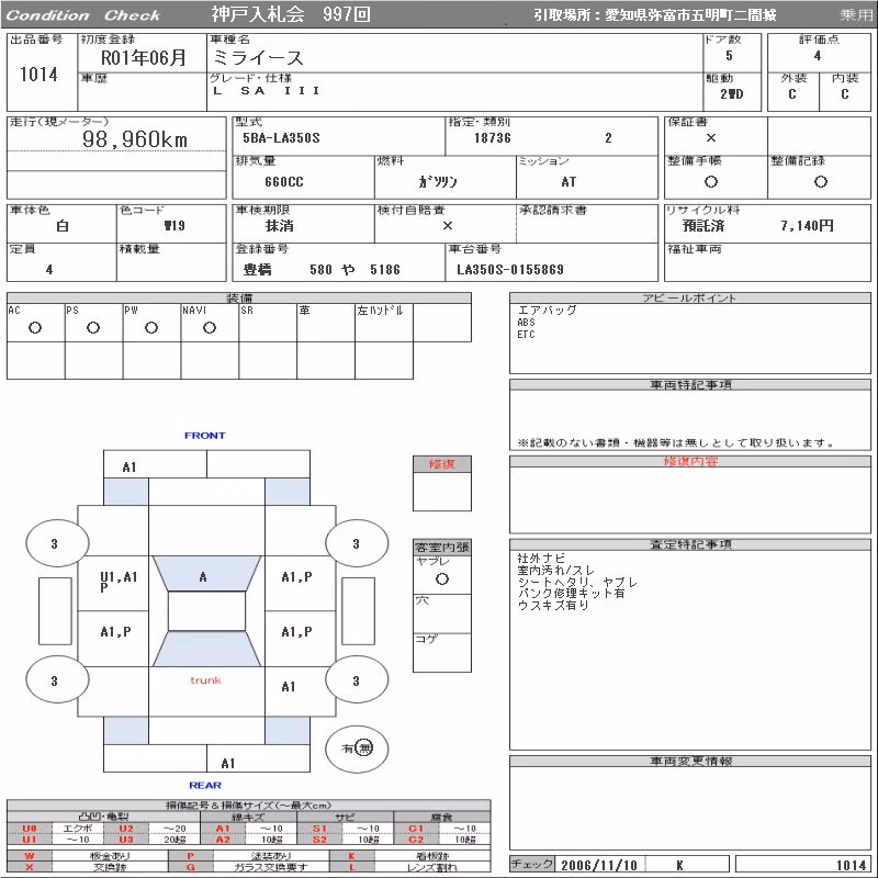 DAIHATSU MIRA E:S